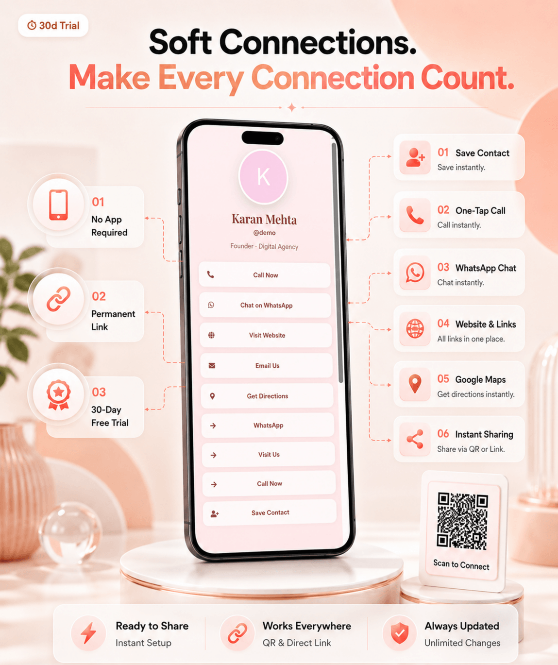 Peach Soft (Bio) Digital Business Card digital business card — view 4 of 4 (thumbnail)
